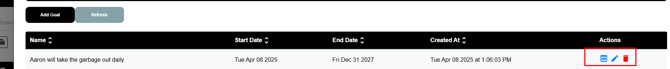 actions_tracking_goal